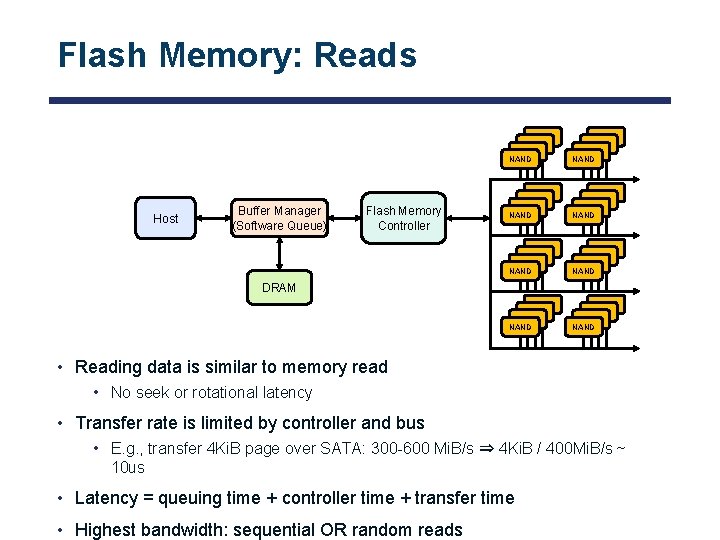 Flash Memory: Reads Host Buffer Manager (Software Queue) Flash Memory Controller NAND NAND NAND