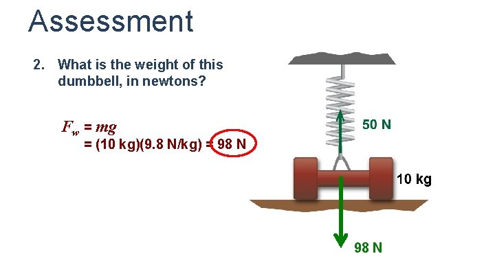 Assessment 2. What is the weight of this dumbbell, in newtons? Fw = mg