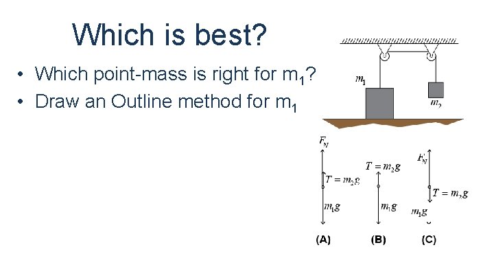Which is best? • Which point-mass is right for m 1? • Draw an