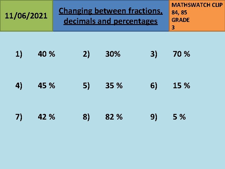 11/06/2021 Changing between fractions, decimals and percentages MATHSWATCH CLIP 84, 85 GRADE 3 1)