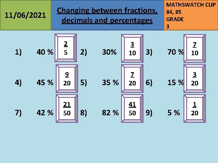 11/06/2021 1) 4) 7) Changing between fractions, decimals and percentages 40 % 2 5