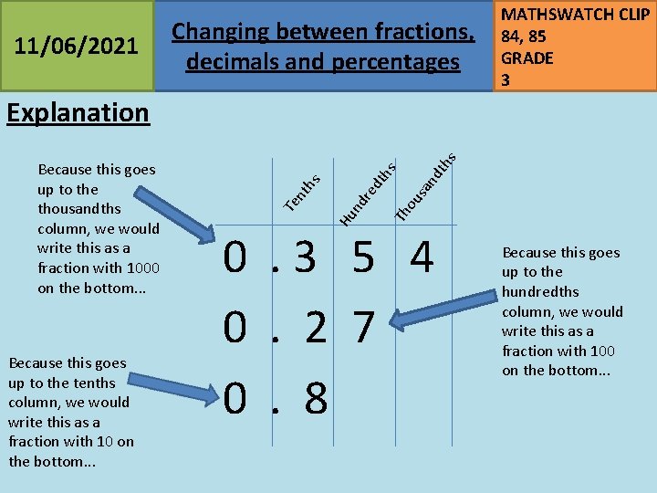 11/06/2021 Changing between fractions, decimals and percentages MATHSWATCH CLIP 84, 85 GRADE 3 Because