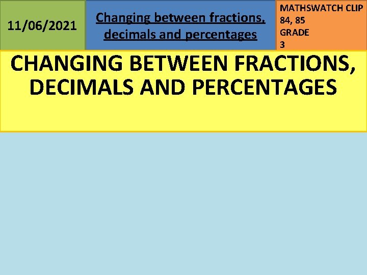 11/06/2021 Changing between fractions, decimals and percentages MATHSWATCH CLIP 84, 85 GRADE 3 CHANGING