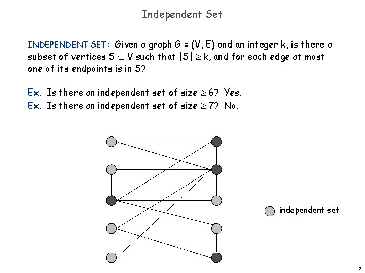 Independent Set INDEPENDENT SET: Given a graph G = (V, E) and an integer