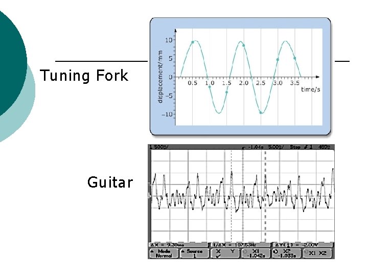 Tuning Fork Guitar 