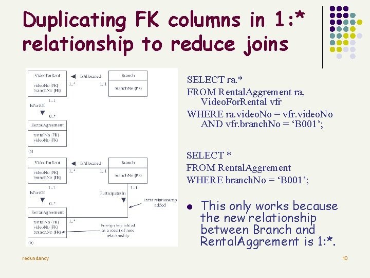 Duplicating FK columns in 1: * relationship to reduce joins SELECT ra. * FROM