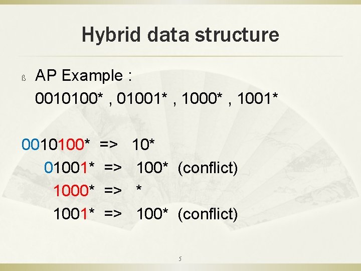 Hybrid data structure ß AP Example : 0010100* , 01001* , 1000* , 1001*