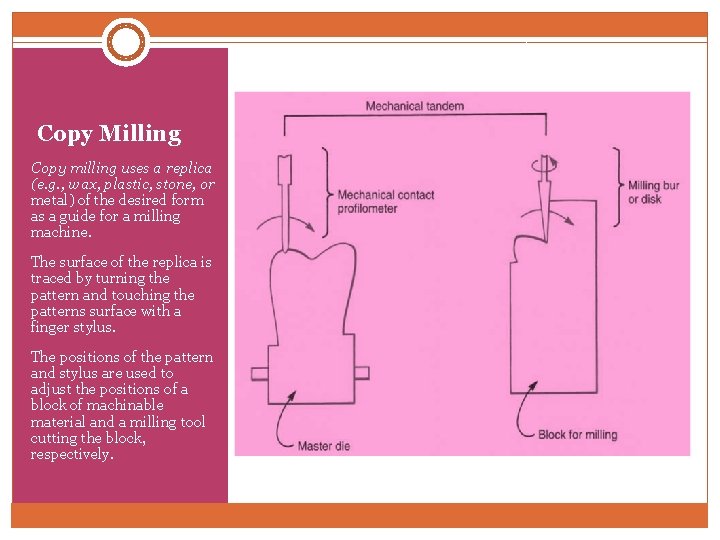 Copy Milling Copy milling uses a replica (e. g. , wax, plastic, stone, or