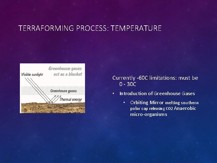 TERRAFORMING PROCESS: TEMPERATURE Currently -60 C limitations: must be 0 - 30 C •