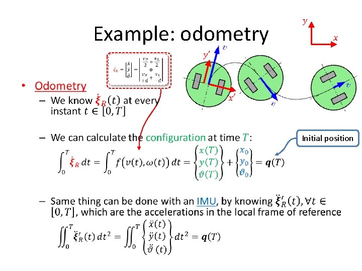 Example: odometry • Initial position 