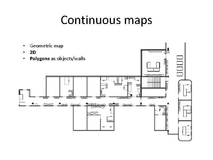 Continuous maps • Geometric map • 2 D • Polygons as objects/walls 