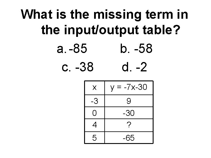 What is the missing term in the input/output table? a. -85 b. -58 c.