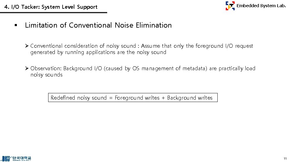 4. I/O Tacker: System Level Support § Embedded System Lab. Limitation of Conventional Noise