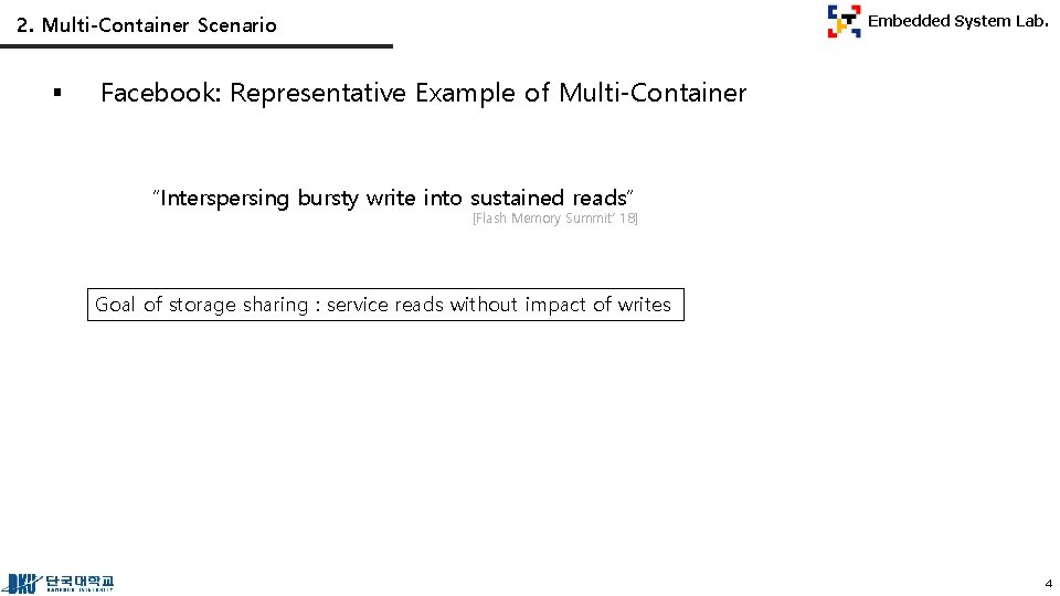 2. Multi-Container Scenario § Embedded System Lab. Facebook: Representative Example of Multi-Container “Interspersing bursty