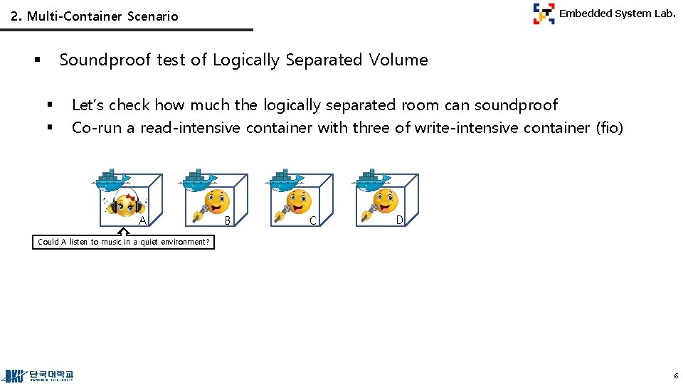 2. Multi-Container Scenario Embedded System Lab. Soundproof test of Logically Separated Volume § §