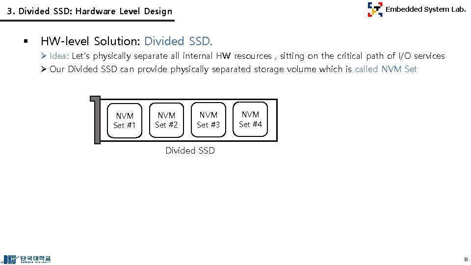 3. Divided SSD: Hardware Level Design § Embedded System Lab. HW-level Solution: Divided SSD.
