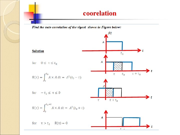 coorelation 