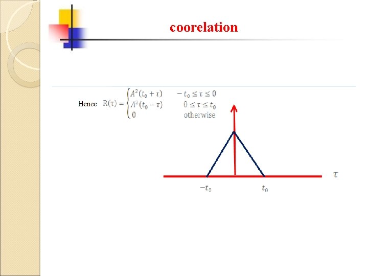 coorelation 