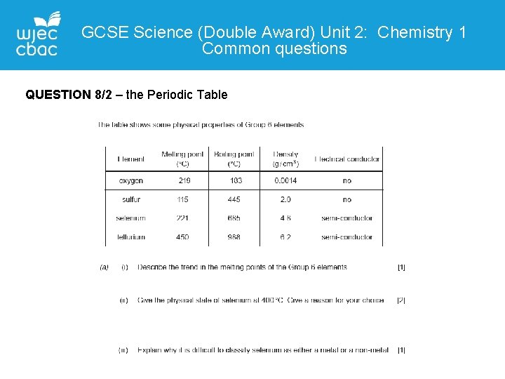 GCSE Science (Double Award) Unit 2: Chemistry 1 Common questions QUESTION 8/2 – the