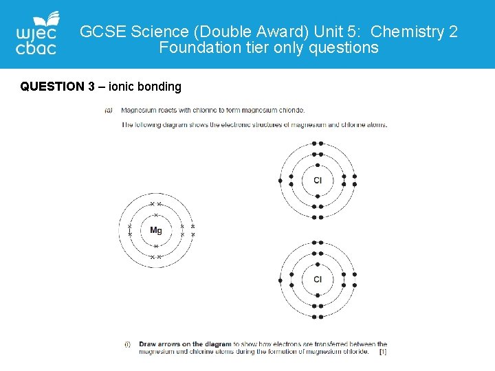 GCSE Science (Double Award) Unit 5: Chemistry 2 Foundation tier only questions QUESTION 3