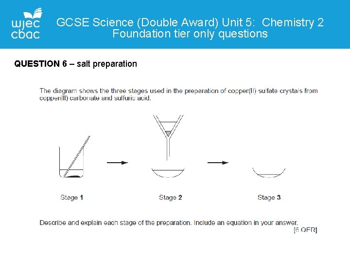 GCSE Science (Double Award) Unit 5: Chemistry 2 Foundation tier only questions QUESTION 6