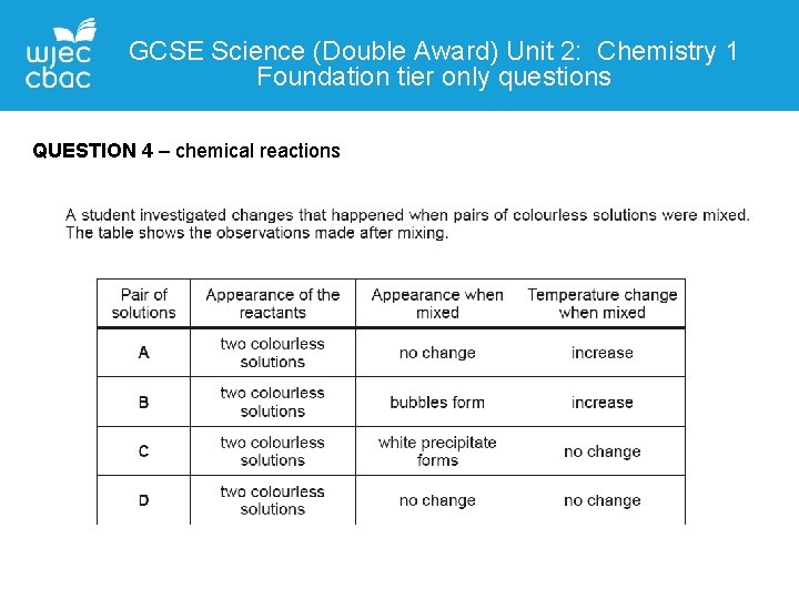 GCSE Science (Double Award) Unit 2: Chemistry 1 Foundation tier only questions QUESTION 4