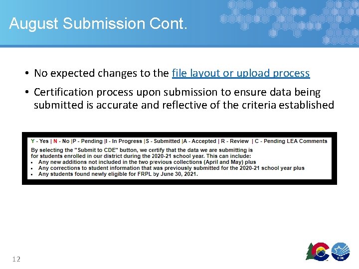 August Submission Cont. • No expected changes to the file layout or upload process