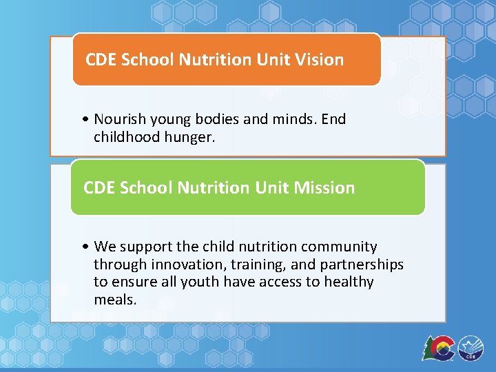 CDE School Nutrition Unit Vision • Nourish young bodies and minds. End childhood hunger.