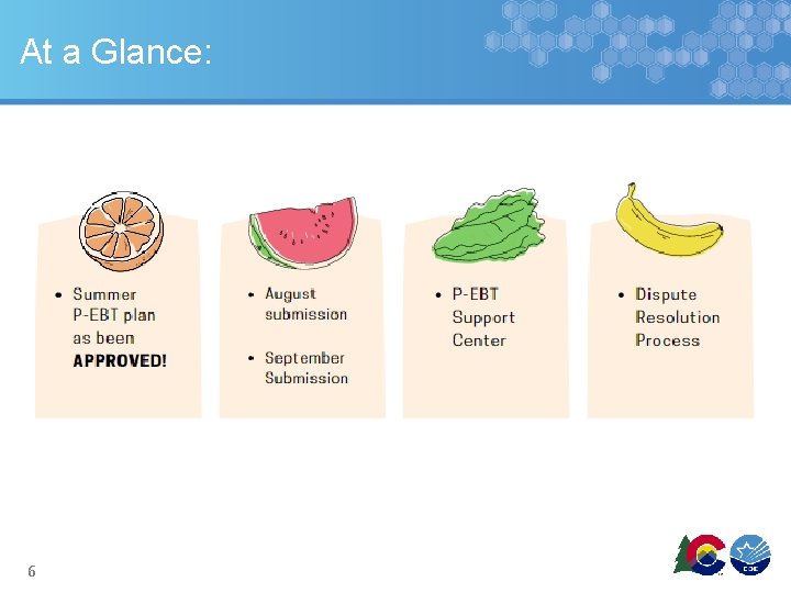 At a Glance: 6 