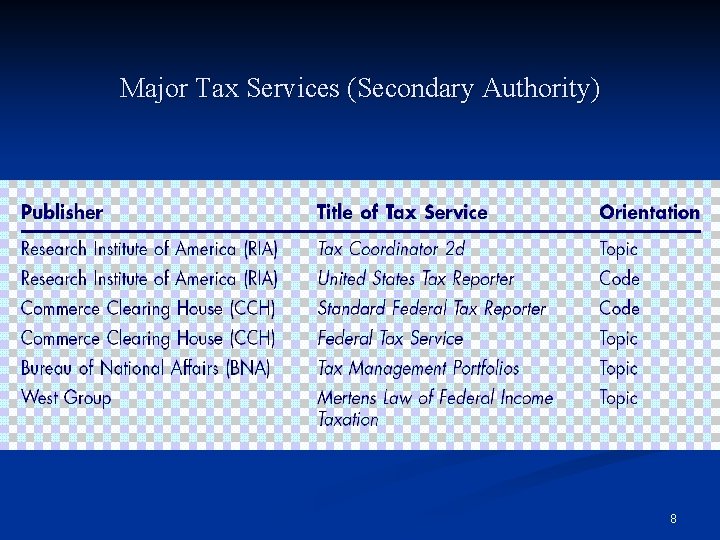 Major Tax Services (Secondary Authority) 8 