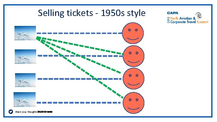 Selling tickets - 1950 s style Share your thoughts #CAPAEvents 