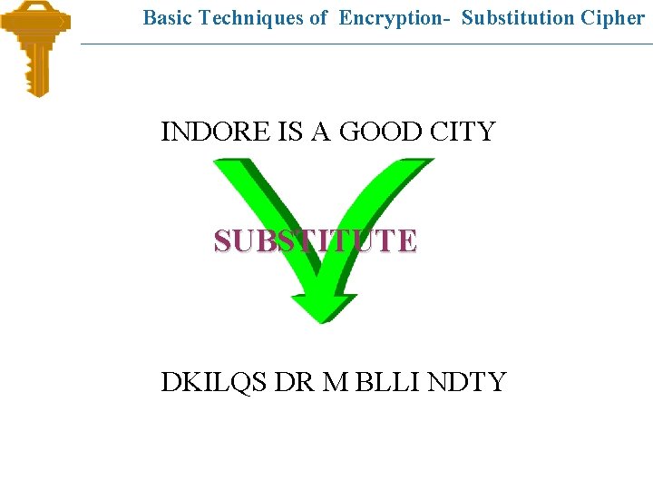 Basic Techniques of Encryption- Substitution Cipher INDORE IS A GOOD CITY SUBSTITUTE DKILQS DR