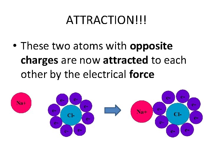 ATTRACTION!!! • These two atoms with opposite charges are now attracted to each other