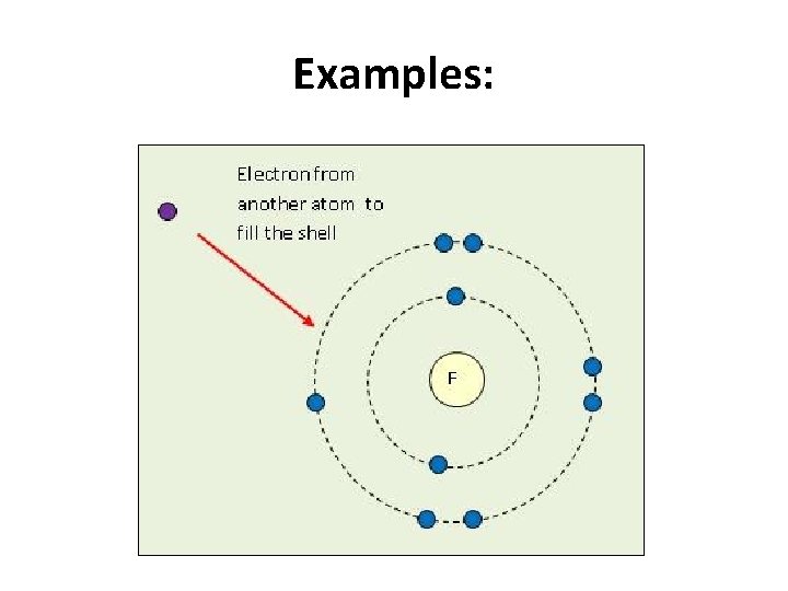 Examples: 