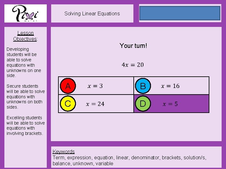 Solving Linear Equations Lesson Objectives 11 June 2021