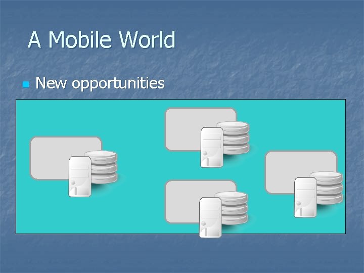 A Mobile World n New opportunities 