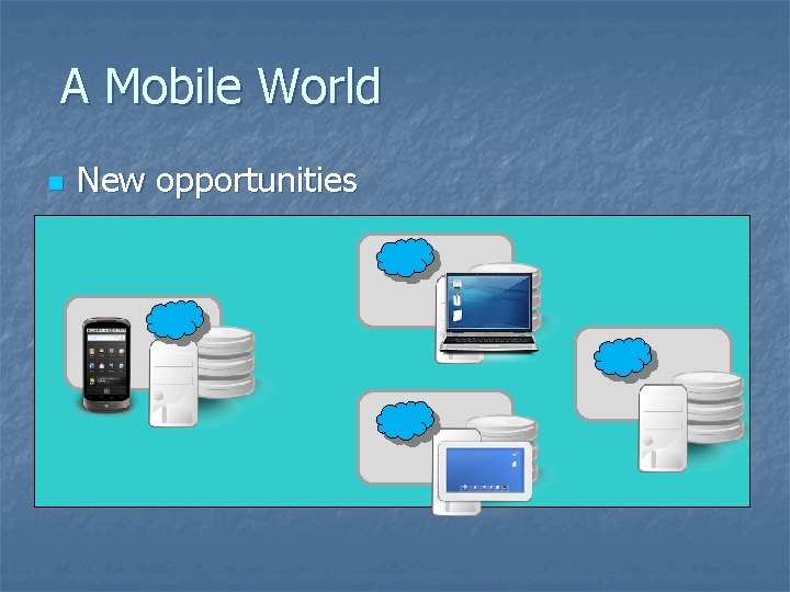 A Mobile World n New opportunities 