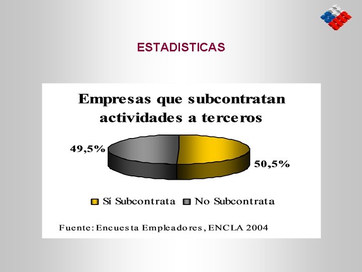 ESTADISTICAS 