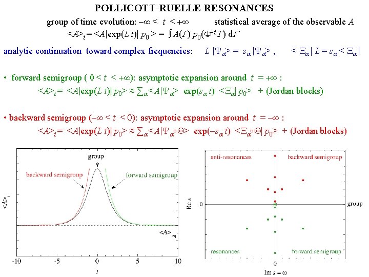 POLLICOTT-RUELLE RESONANCES group of time evolution: -∞ < t < +∞ statistical average of
