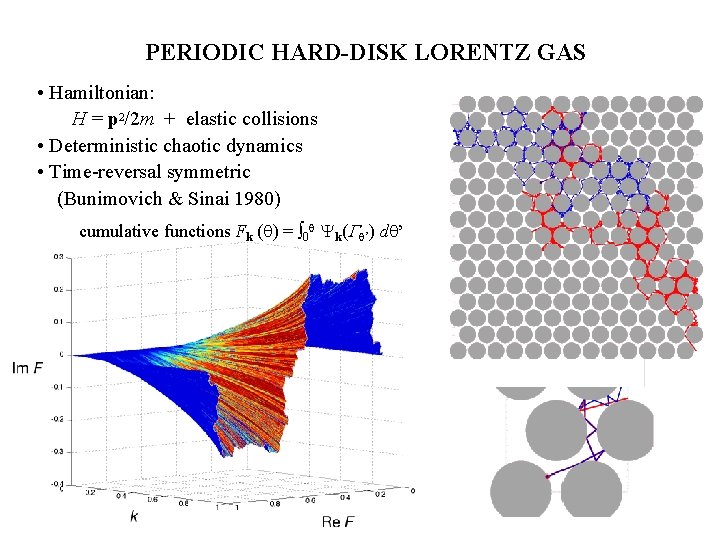 PERIODIC HARD-DISK LORENTZ GAS • Hamiltonian: H = p 2/2 m + elastic collisions