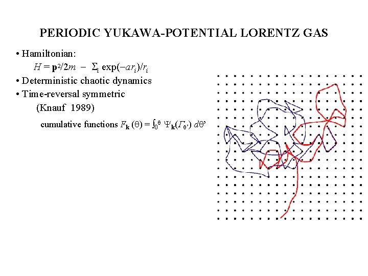 PERIODIC YUKAWA-POTENTIAL LORENTZ GAS • Hamiltonian: H = p 2/2 m - Si exp(-ari)/ri