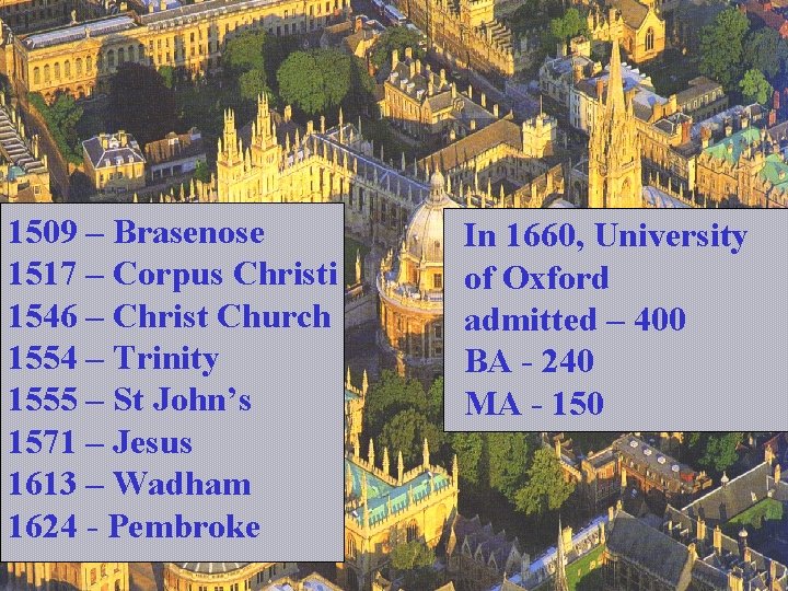 1509 – Brasenose 1517 – Corpus Christi 1546 – Christ Church 1554 – Trinity