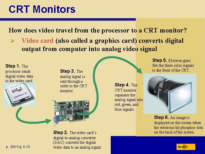 CRT Monitors How does video travel from the processor to a CRT monitor? Ø