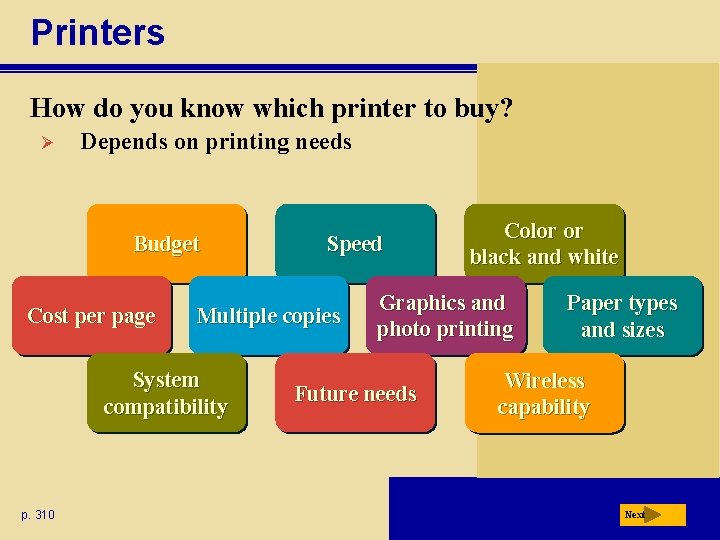 Printers How do you know which printer to buy? Ø Depends on printing needs