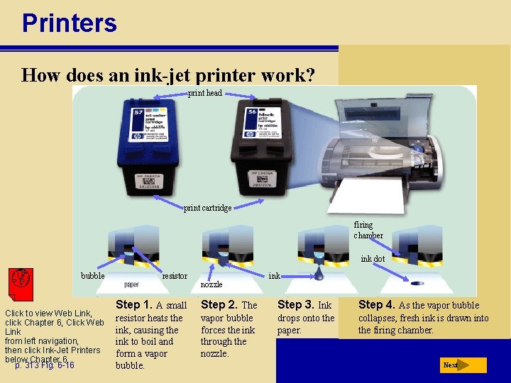 Printers How does an ink-jet printer work? print head print cartridge firing chamber ink