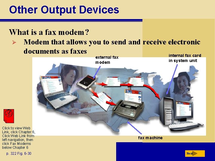 Other Output Devices What is a fax modem? Ø Modem that allows you to