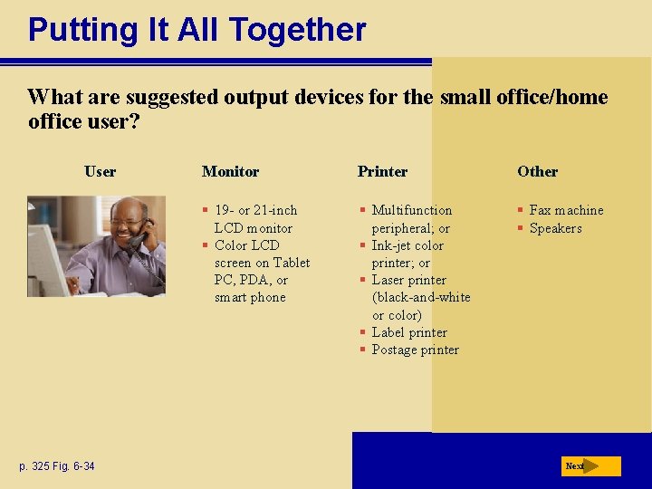 Putting It All Together What are suggested output devices for the small office/home office