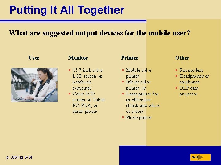 Putting It All Together What are suggested output devices for the mobile user? User