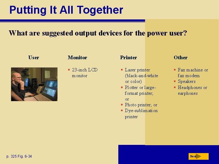Putting It All Together What are suggested output devices for the power user? User