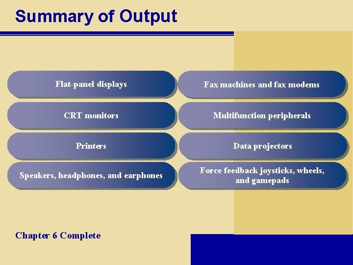 Summary of Output Flat-panel displays Fax machines and fax modems CRT monitors Multifunction peripherals